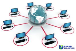 云计算 弹性基础架构与前沿技术驱动的互联网销售革命