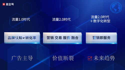 移动互联网转型时代，营销的下一个增长点 从交易到连接的深度变革